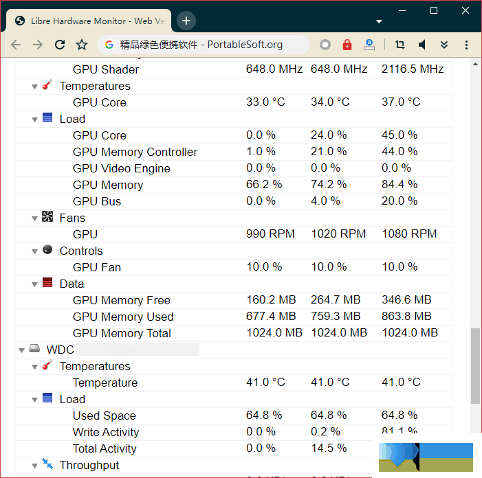 Libre Hardware Monitor界面1