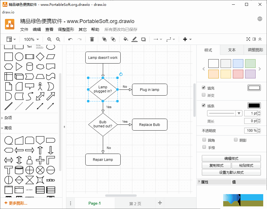 Draw.io界面