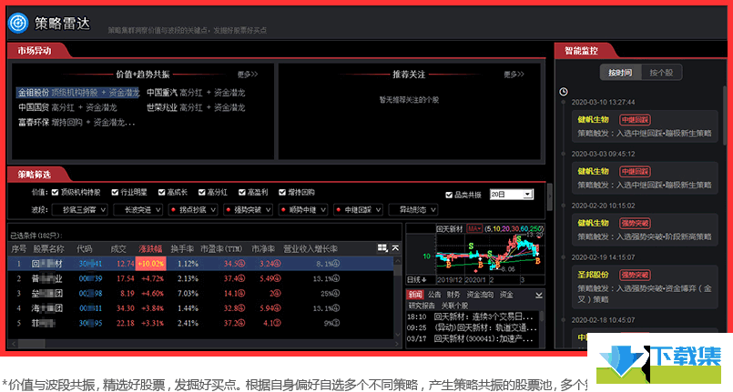 益盟操盘手智盈版界面2