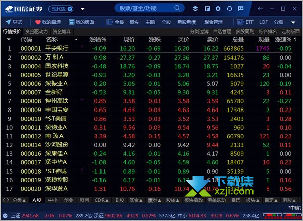 国信证券金太阳网上交易界面