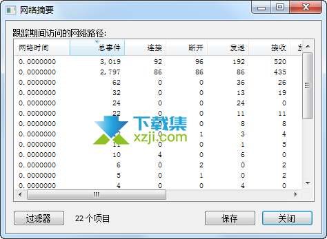 Process Monitor界面4