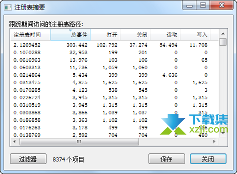 Process Monitor界面3