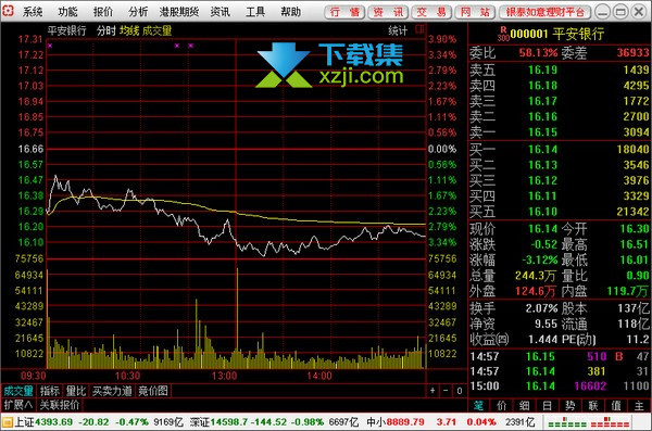 银泰证券通达信合一版界面3