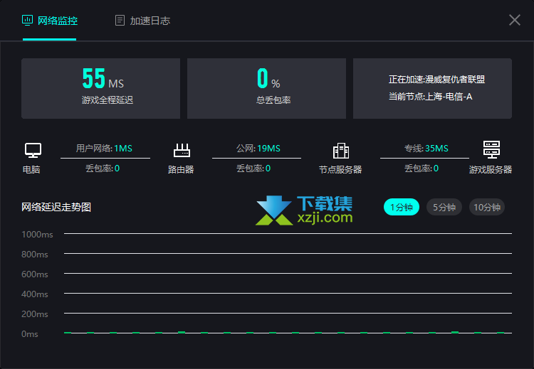 奇妙加速器界面5