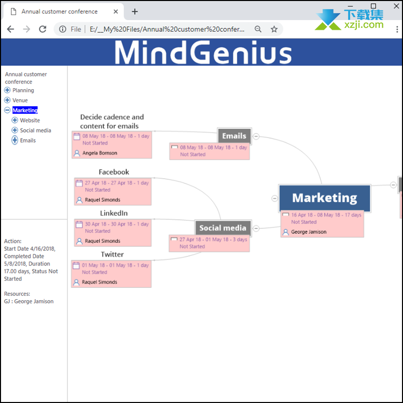 MindGenius界面