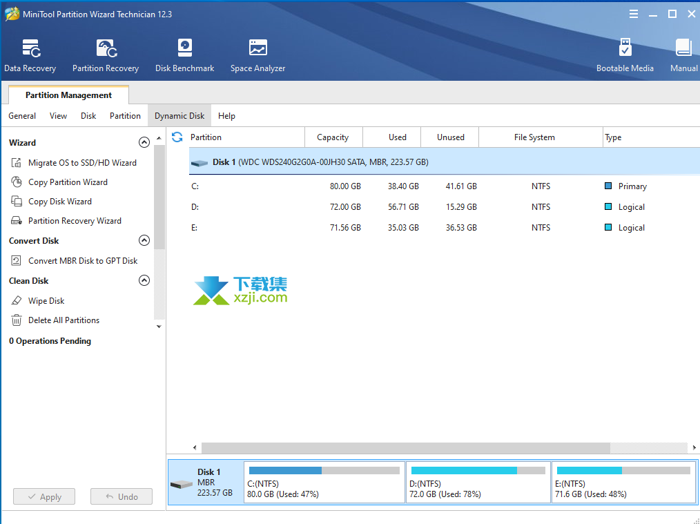 MiniTool Partition Wizard Pro界面