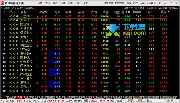 长城证券烽火版界面1