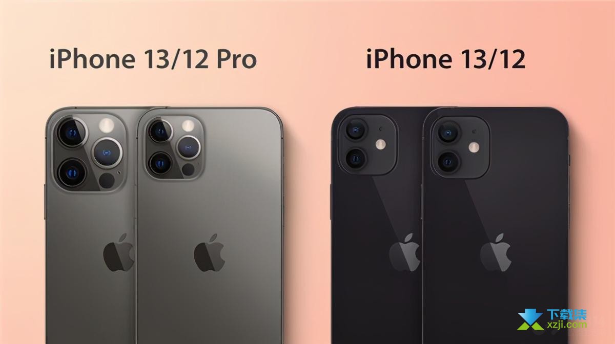 iphone13手机电池容量都是多少毫安