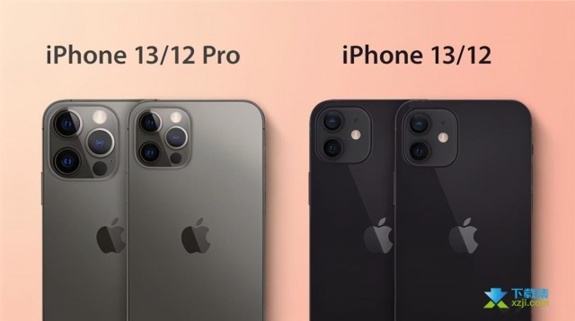 iphone13手机电池容量都是多少毫安