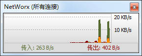 NetWorx界面