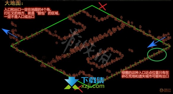 《暗黑破坏神2重制版》游戏第二场景大地图入口位置在哪