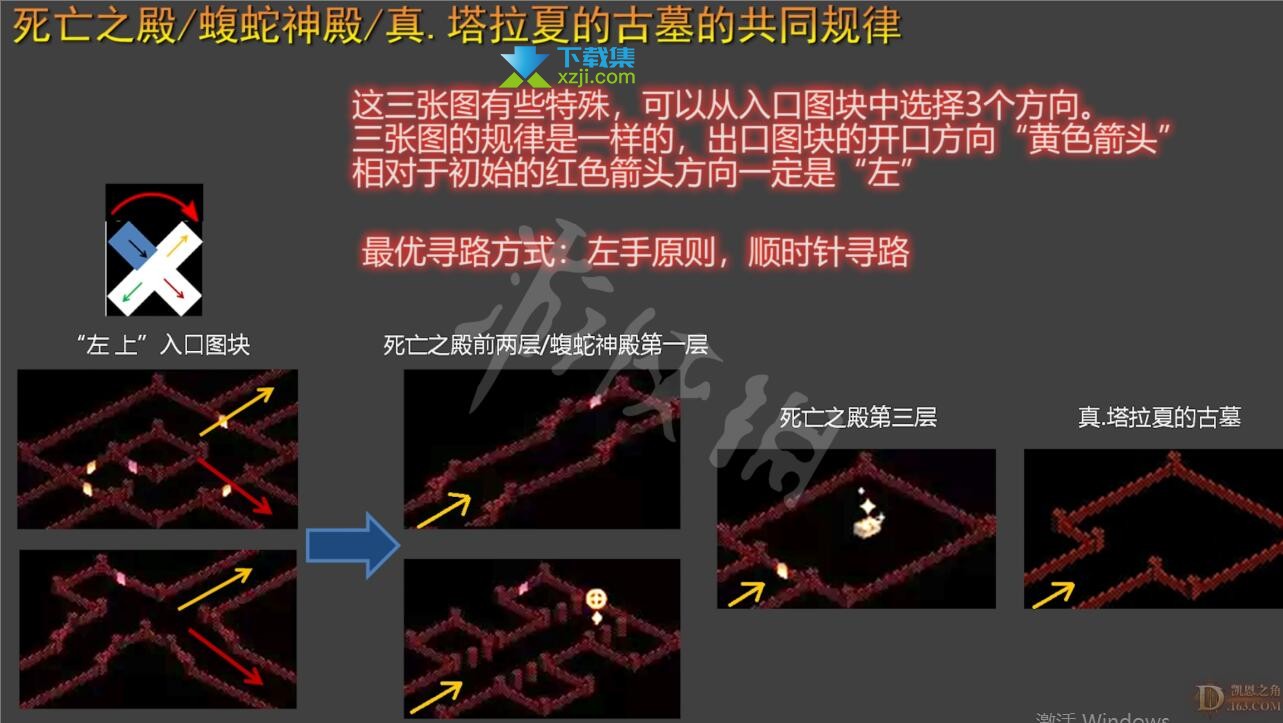 《暗黑破坏神2重制版》游戏第二章蛆虫洞穴入口在哪