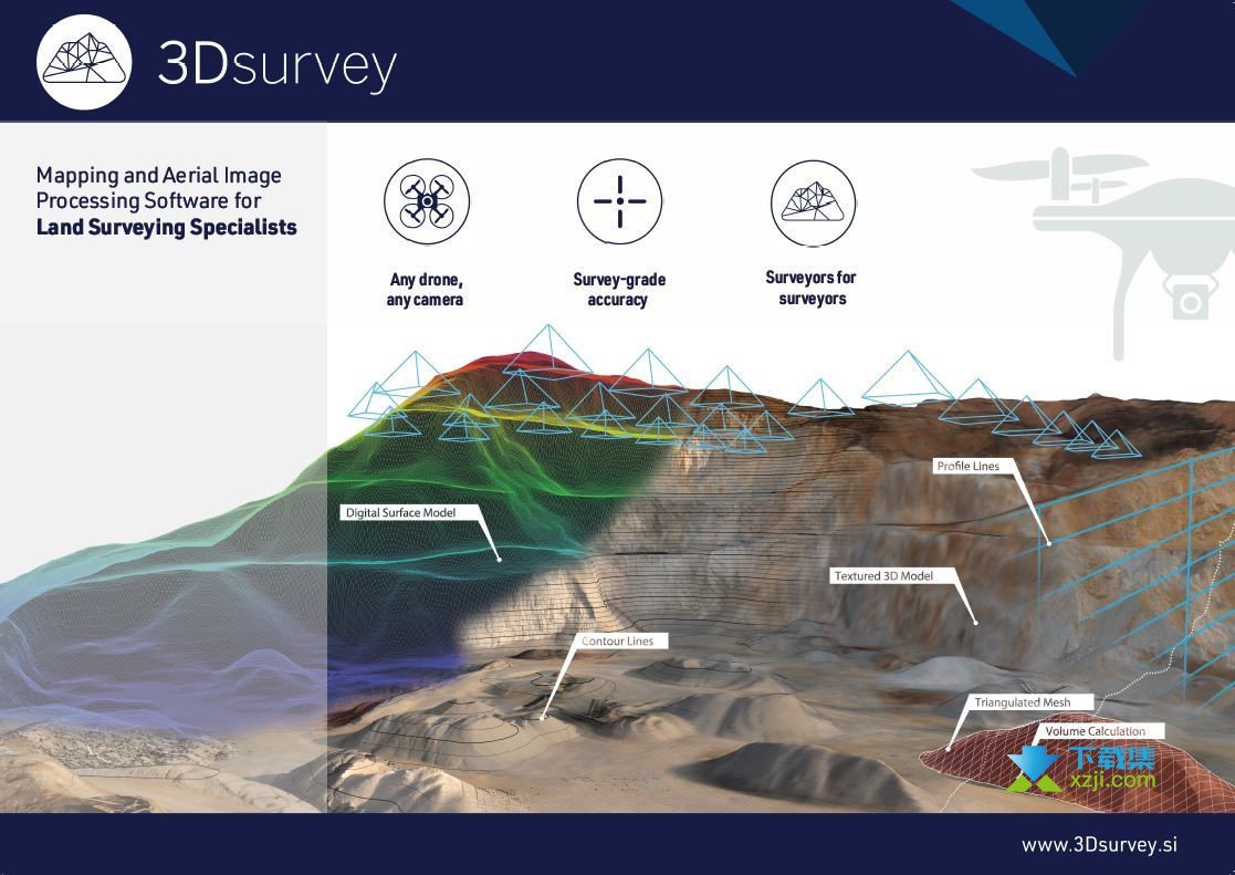 3Dsurvey界面