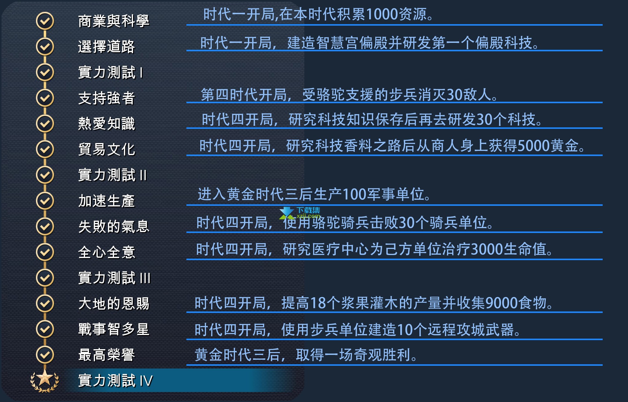 《帝国时代4》阿拔斯王朝全精通成就完成攻略分享