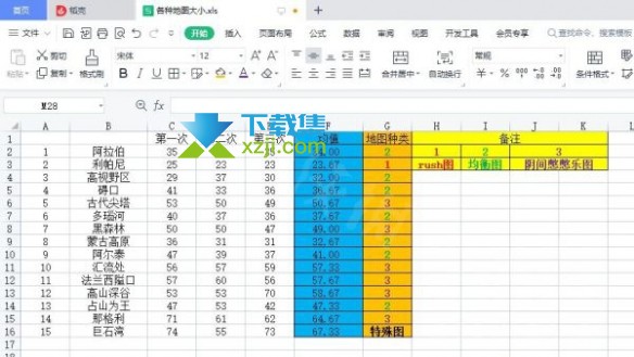 《帝国时代4》游戏中1V1地图分类及玩法介绍