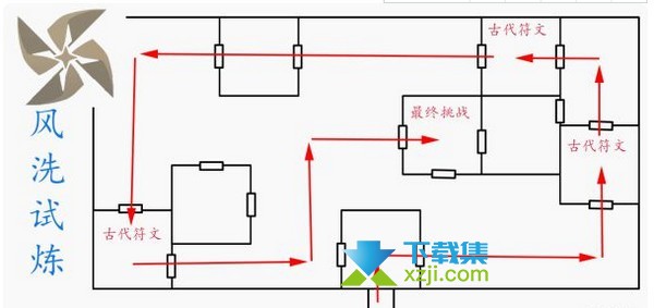 《原神手游》迷城战线风洗试炼阵容怎么搭配