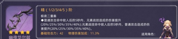 《原神》游戏中新手弓箭武器怎么选择