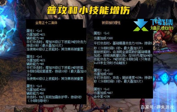 《DNF地下城与勇士》105级版本什么时候上线