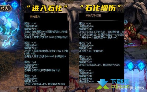 《DNF地下城与勇士》105级版本装备有哪些 105级装备图爆料