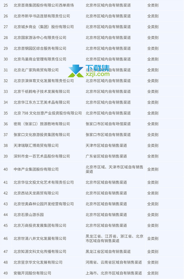 2020北京冬奥会吉祥物冰墩墩哪些渠道可以买到