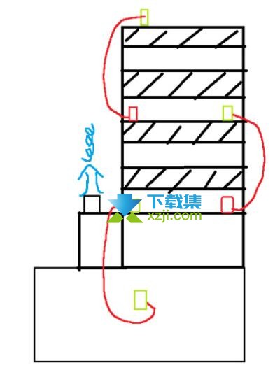 《消逝的光芒2》游戏中软木彩蛋怎么获得