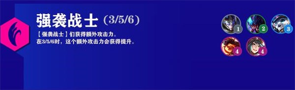 《云顶之弈》12.4版本强袭战士羁绊出装阵容搭配方法