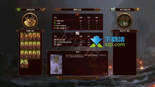 《全面战争战锤3》游戏中纳垢新手开局玩法介绍