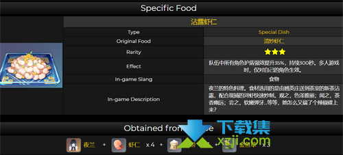 《原神手游》夜兰特殊料理是什么 夜兰特殊料理配方介绍