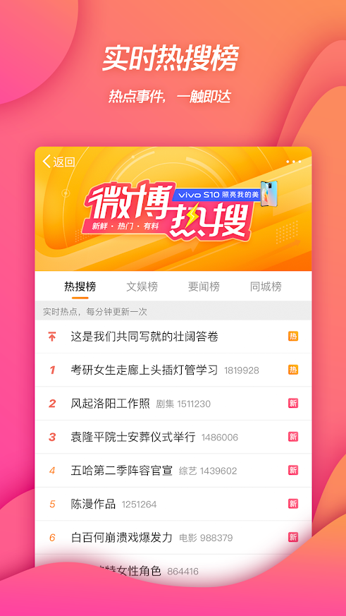 Weico国际版界面3