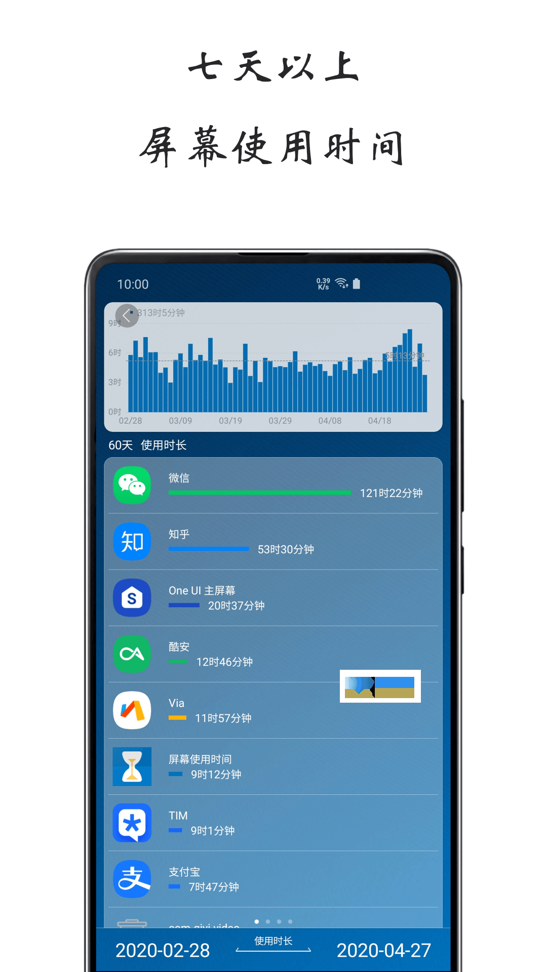 屏幕使用时间界面3