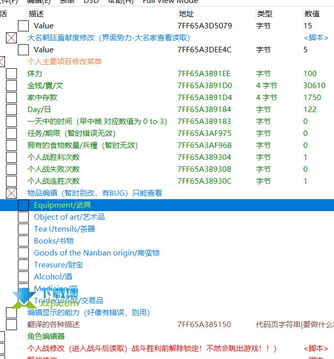 太阁立志传5DX多项CE修改器界面2