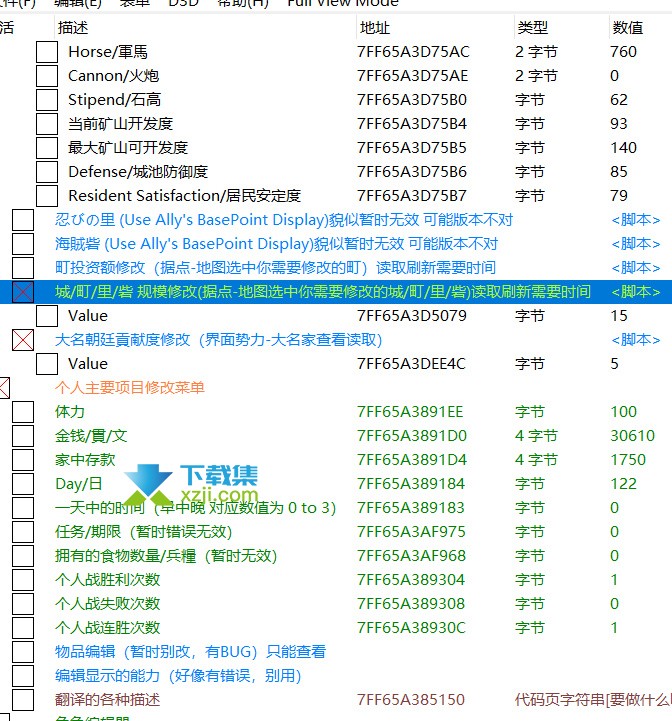 太阁立志传5DX多项CE修改器界面