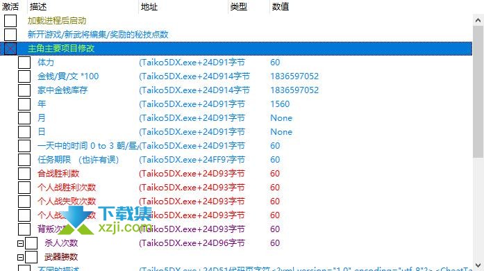 太阁立志传5DX修改器CT表界面2