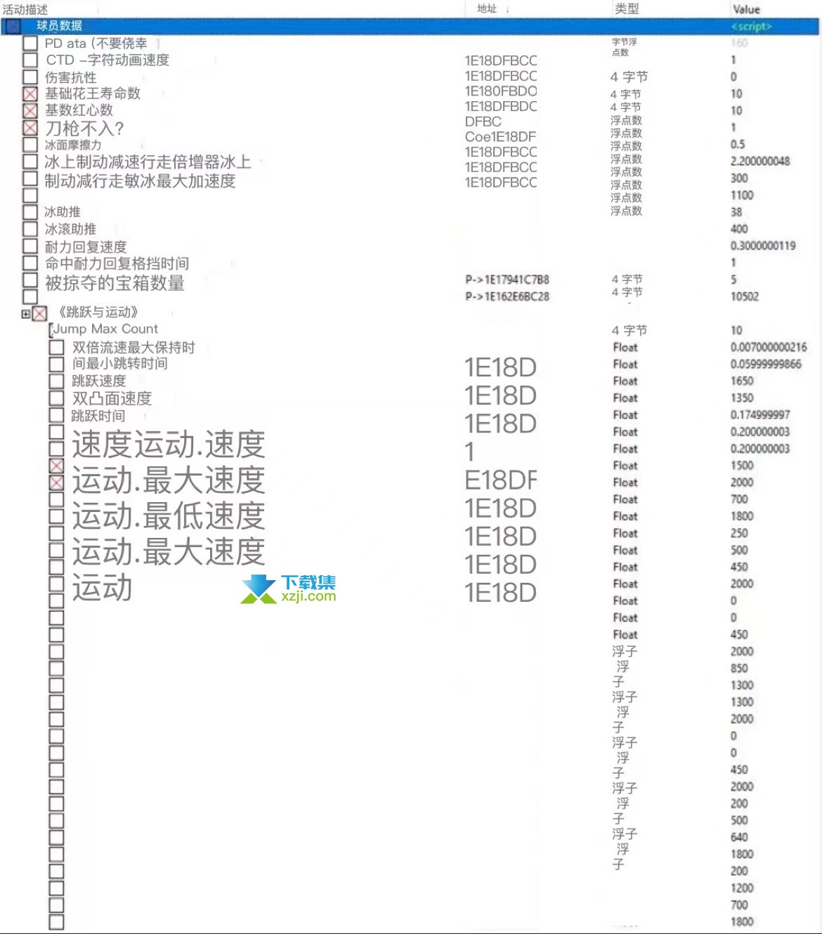 袋鼠闯天关CE修改器界面