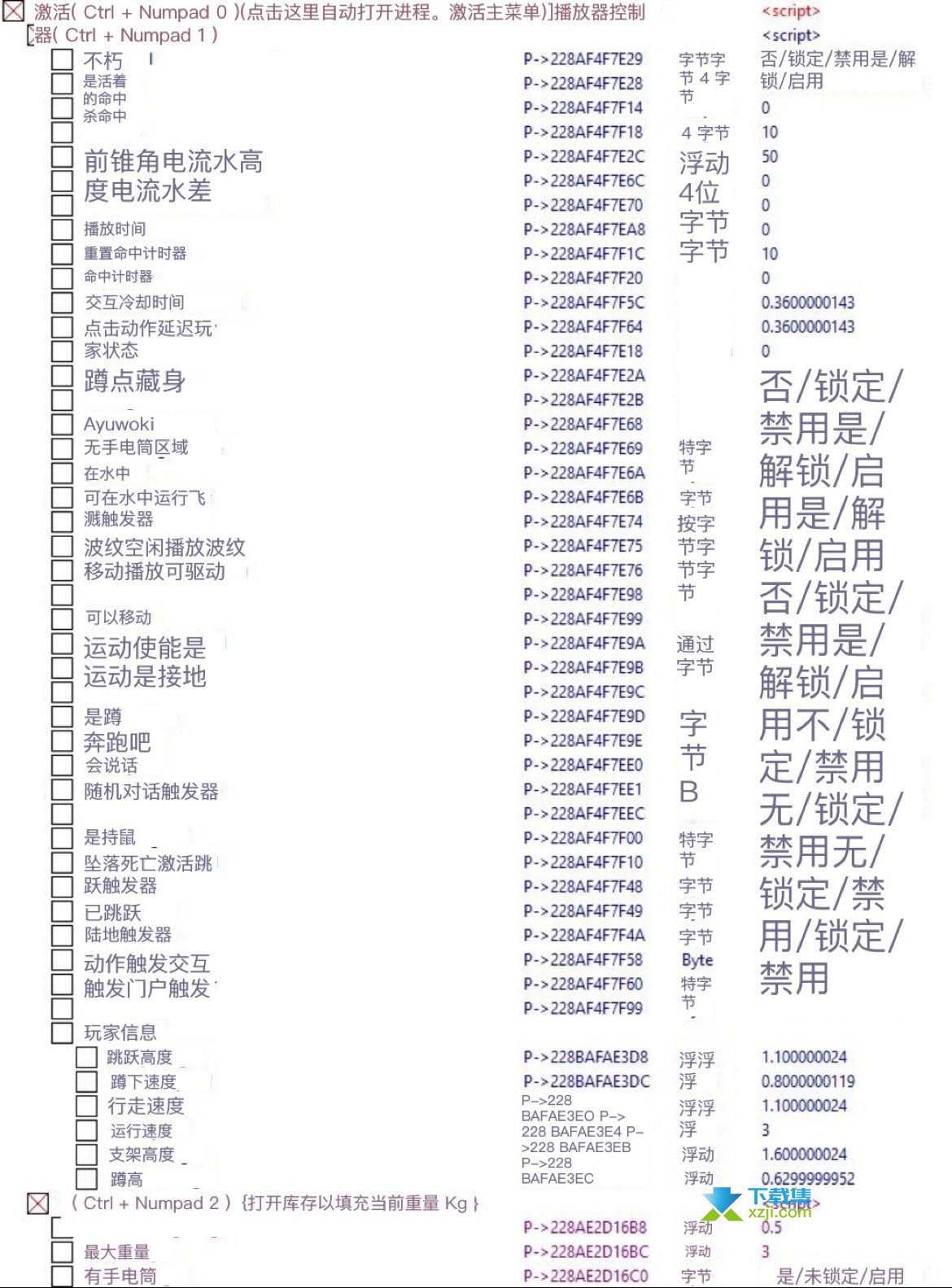 逃离恐怖CE修改器界面