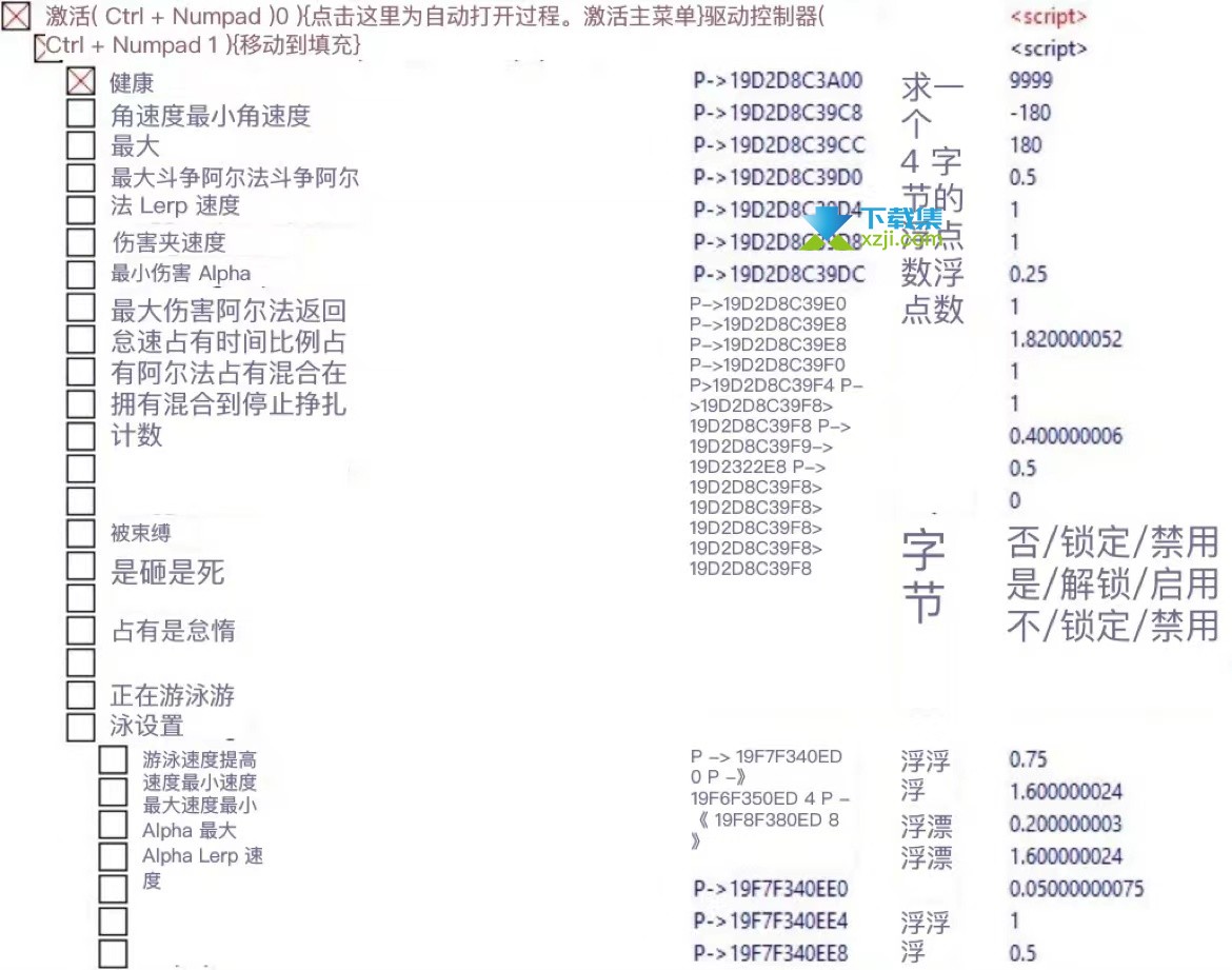 SILT黯海CE修改器界面