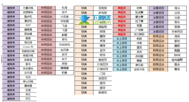 华为手环7怎么开启跳绳模式 华为手环7跳绳模式技巧介绍