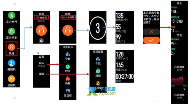 华为手环7怎么开启跳绳模式 华为手环7跳绳模式技巧介绍