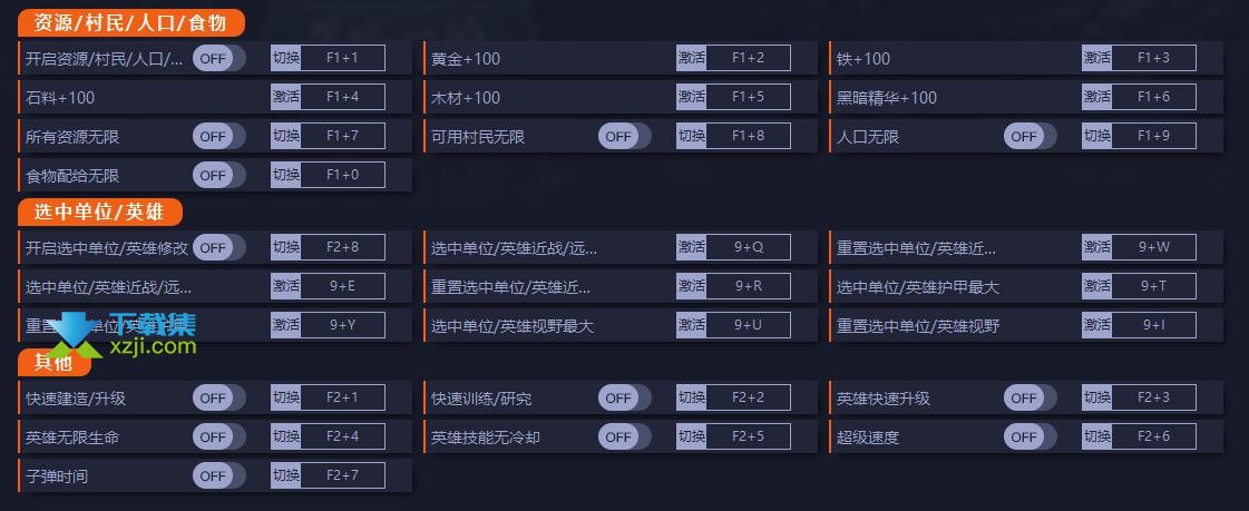 黑暗时代背水一战修改器+24