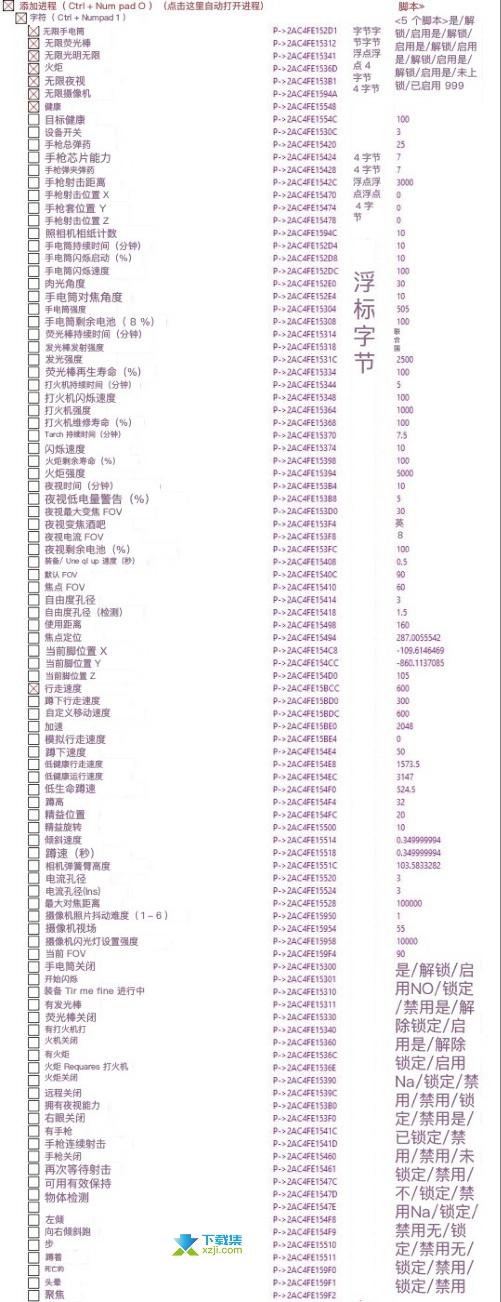 赎罪CE修改器中文界面