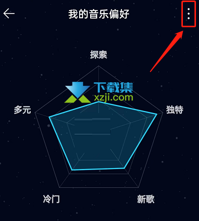 QQ音乐App怎么关闭听歌偏好展示 QQ音乐听歌偏好关闭方法