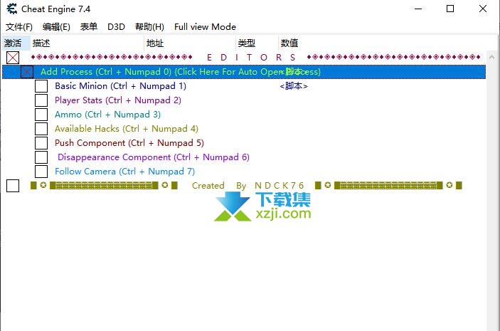 故障朋克CE修改器界面