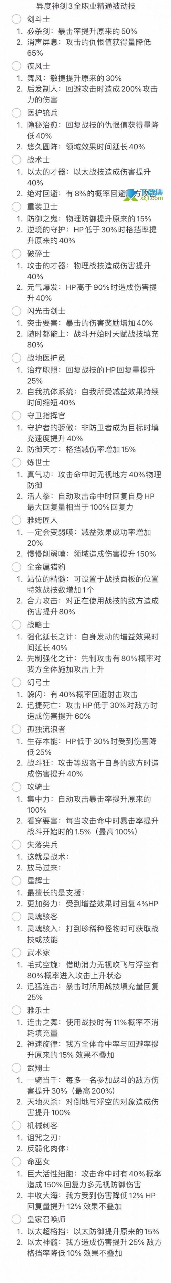 《异度之刃3》职业被动技能有哪些 各职业被动技能介绍