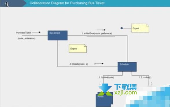 MindMaster怎么绘制UML模型图 MindMaster绘制UML模型图的方法