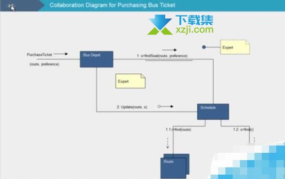 MindMaster怎么绘制UML模型图 MindMaster绘制UML模型图的方法