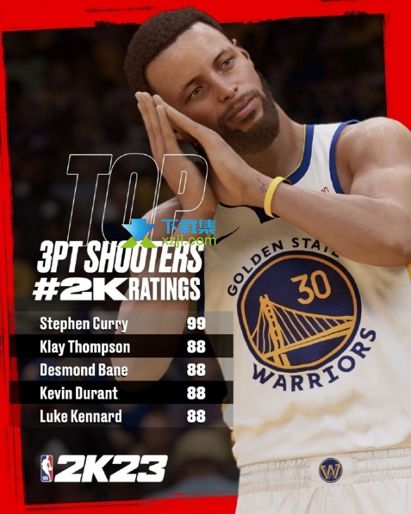 《NBA2K23》三分能力值怎么排名 三分能力值排名介绍