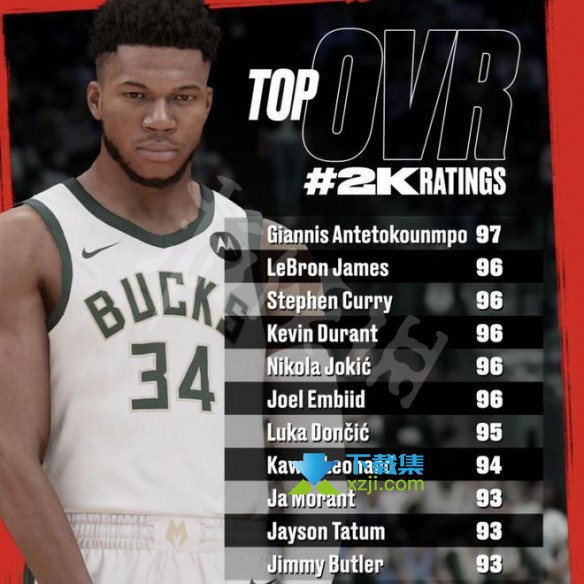 《NBA2K23》游戏中能力值怎么排名 能力值排名介绍