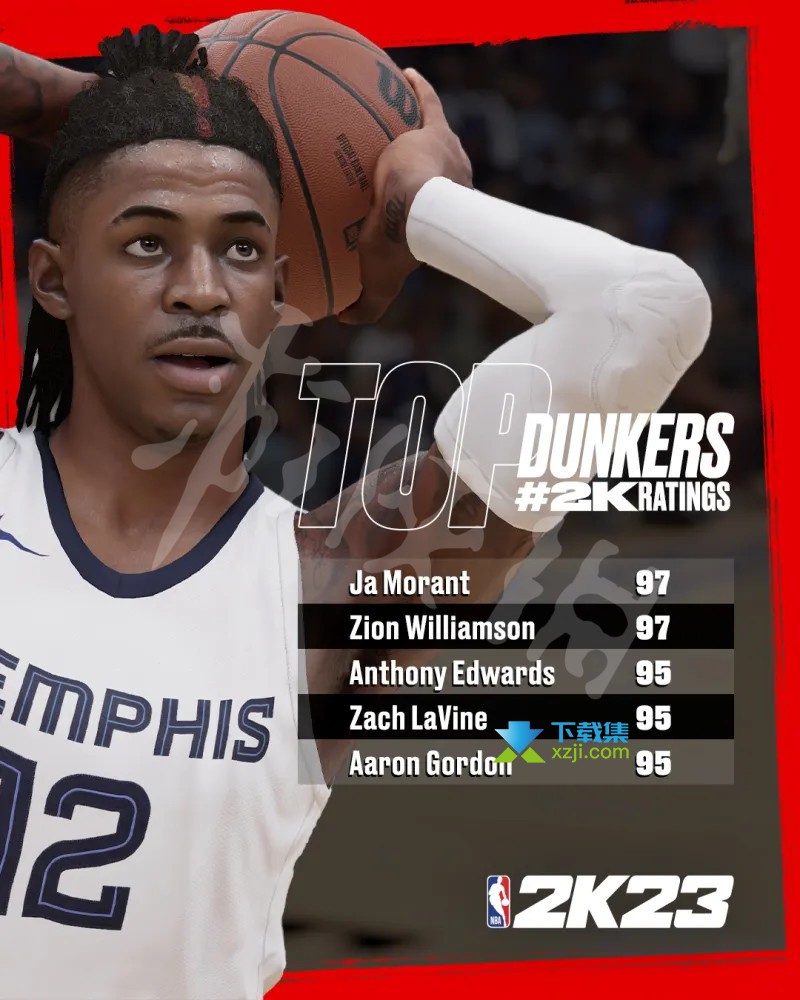 《NBA2K23》游戏中扣篮能力值最高的是谁 扣篮能力值排名