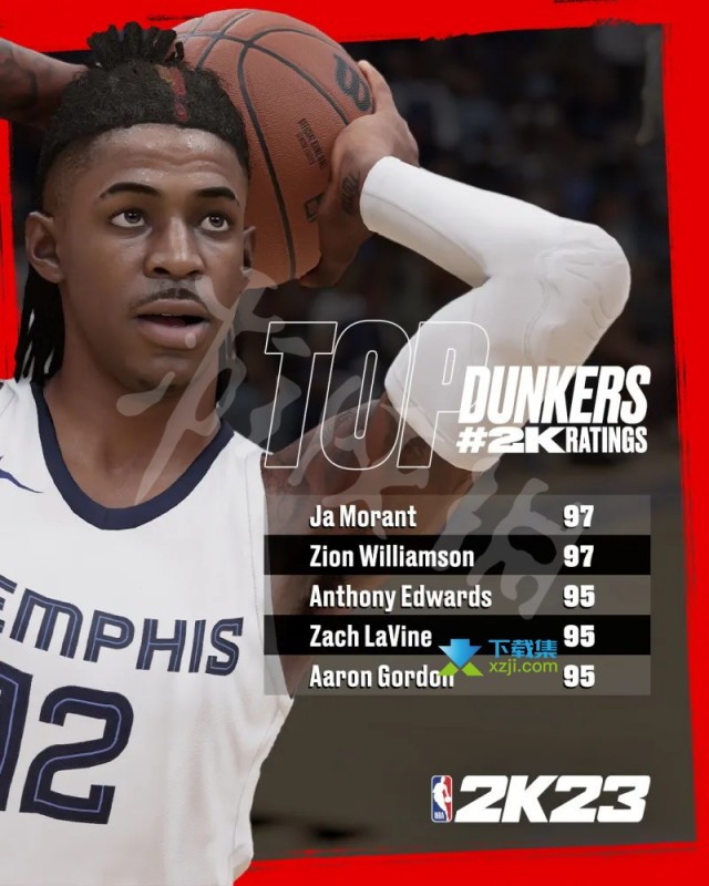 《NBA2K23》游戏中扣篮能力值最高的是谁 扣篮能力值排名