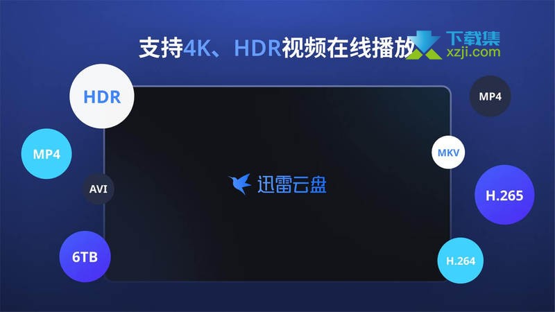 迅雷云盘TV版界面1